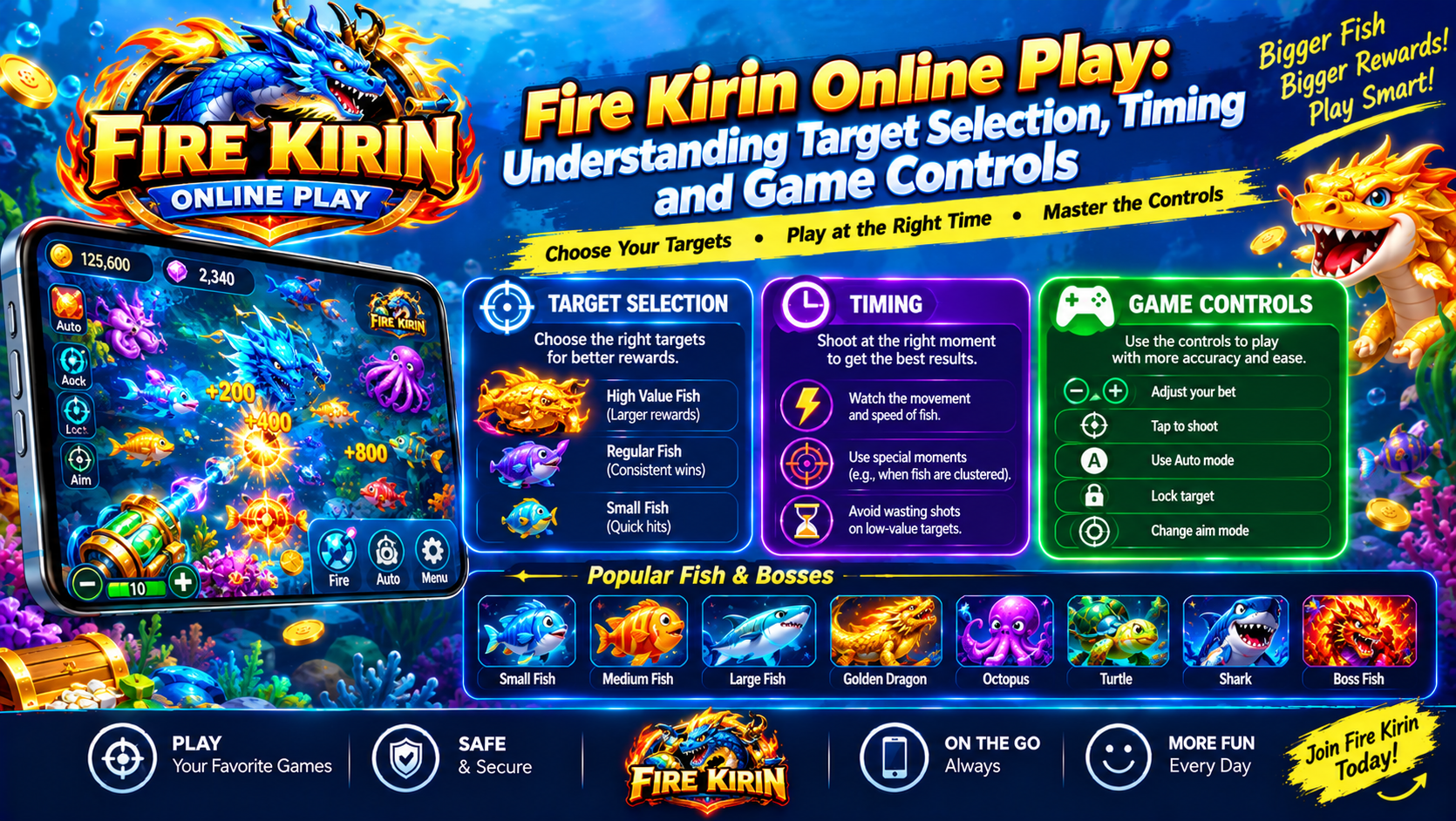 Fire Kirin Online Play: Game Controls & Gameplay Guide